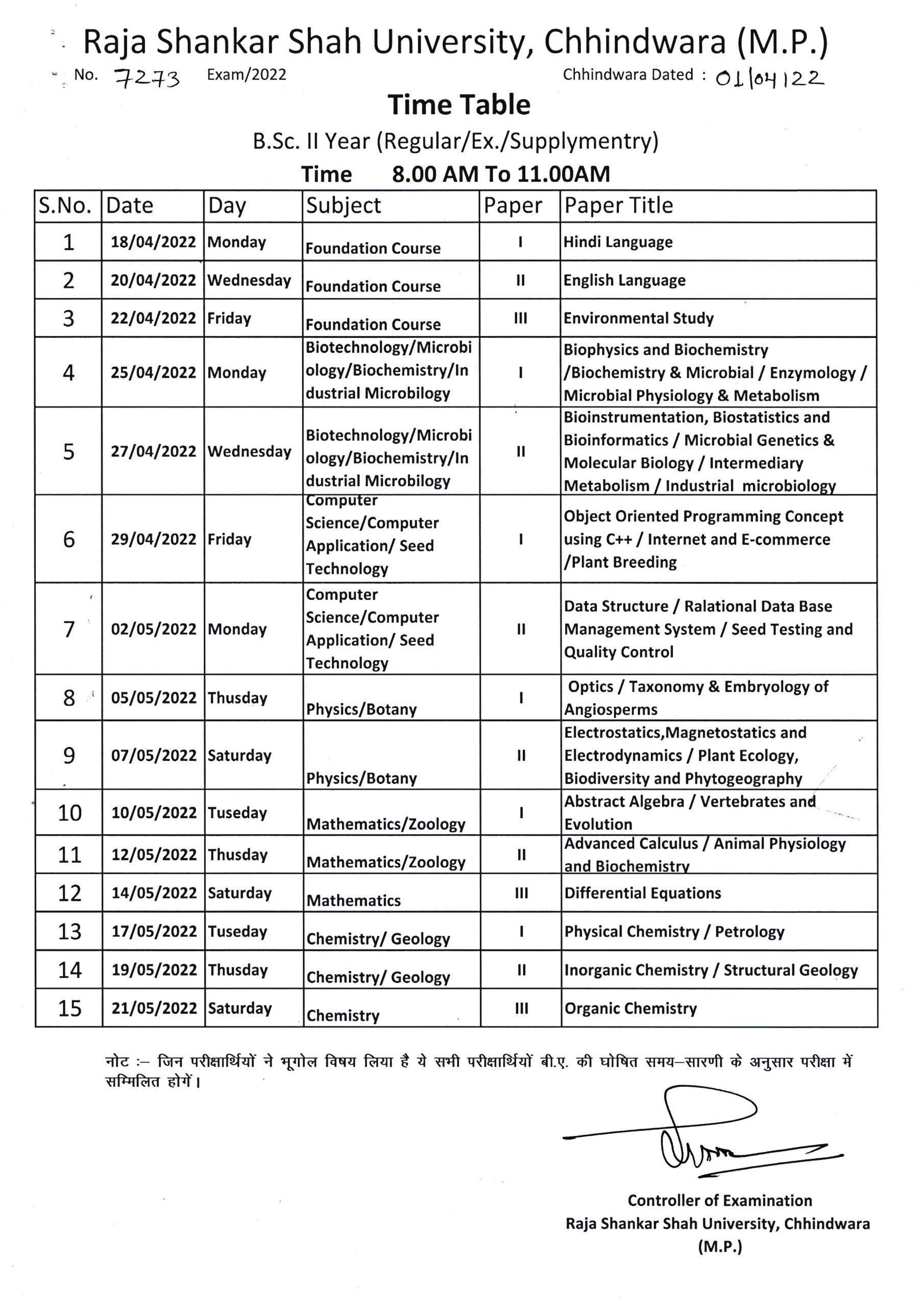 Chhindwara University Time Table 2024 Bsc 1st 2nd 3rd Year Download